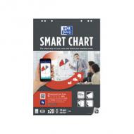 Flipchart-Block "Smart Charts"