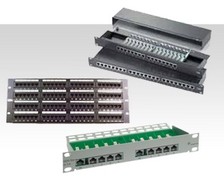 Patch Panel