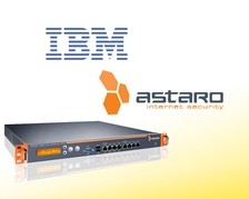 Security Appliance Zubehr