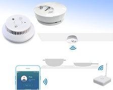 SmartHome Notfallmelder