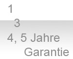 optische Speicherlsungen Garantie