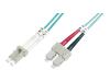 LWL Kabel