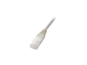 EQUIP ECO Patchkabel 825415