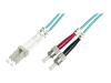 LWL Kabel
