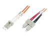 LWL Kabel