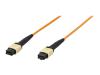 LWL Kabel