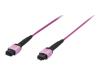 LWL Kabel