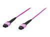 LWL Kabel