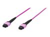 LWL Kabel