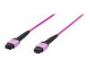 LWL Kabel