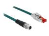 LWL Kabel