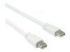 DVI / HDMI Monitor-Adapter