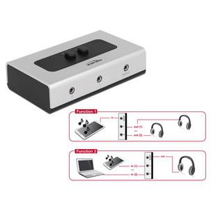 Delock umschalter 87699