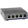 Ethernet Switches