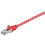 Patch-kabel gesch. cat5e rot    1,0m 2xrj45,sftp (68032)