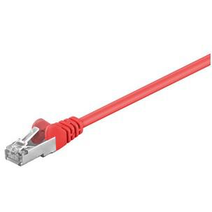 Patch-kabel gesch. 68032