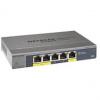 Ethernet Switches