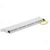 Patch Panel