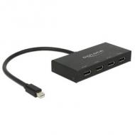 DELOCK Displayport 1.2 Splitter 1 x mini Displayport in 4 x Displayport out 4K (87693)