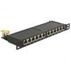 Patch Panel