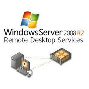 Ov-nl windows remote 6VC-00979