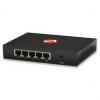 Ethernet Switches