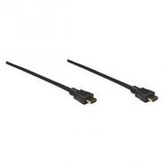 Manhattan hdmi-kabel high speed a -> a st / st  1.80m geschirm (306119)