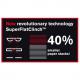 Super-Flat-Clinch-Technologie 24812701