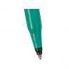 Tintenroller Ball Pentel R50, Spitze