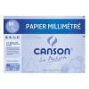 Millimeterpapier DIN A4, blau