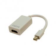 Mini DisplayPort Stecker - 19 Pol HDMI Kupplung