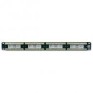 Patch Panel, ungeschirmt