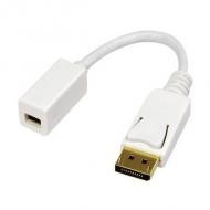 DisplayPort Stecker - Mini DisplayPort Kupplung