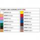 Lackmarker fine Hobby Line, Anwendung 47220