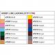 Lackmarker fine Hobby Line, Anwendung 47222