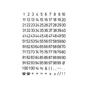 (1) Zahlen-Sticker, 5 mm 4155
