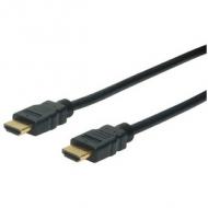 19 Pol HDMI-A Stecker - 19 Pol HDMI-A Stecker