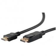 Displayport - HDMI Anschlusskabel