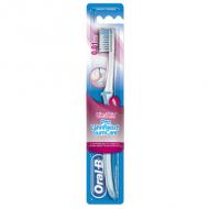 Symbolbild: Zahnbürste UltraThin Pro Zahnfleisch