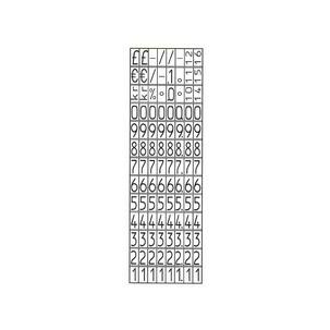 Mögliche Zeichen PL1/8 IRAV5