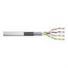 Patchkabel Kat. 5e, KLasse E, SF/UTP