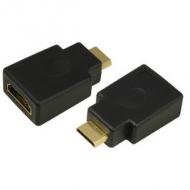 Mini HDMI Adapter