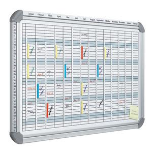 Multifunktionsplaner "EUROLine", Profilansicht EU5000