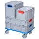 Transportroller ProfiPlus EuroRoll, blau 456868