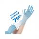 Symbolbild: Nitril-Handschuh "SAFE SUPER STRETCH", blau 261001