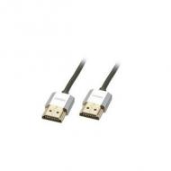 LINDY Slim HDMI High Speed A/A Kabel, 2m mit Ethernet (41672)
