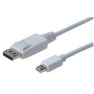 DisplayPort - Mini DisplayPort Anschlusskabel