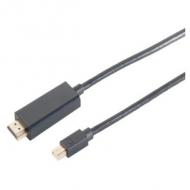 Symbolbild: DisplayPort - HDMI Anschlusskabel