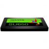 SSD Festplatten