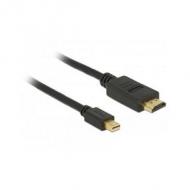 DELOCK Kabel mini Displayport 1.1 Stecker HDMI-A Stecker 0,5 m (83992)